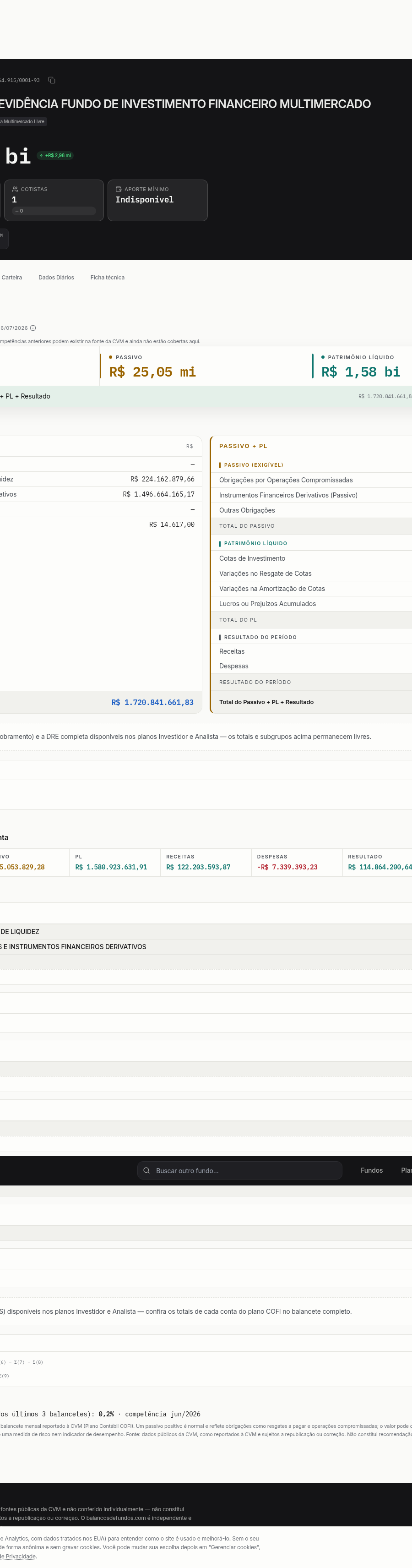 Teardown screenshot of balancosdefundos.com