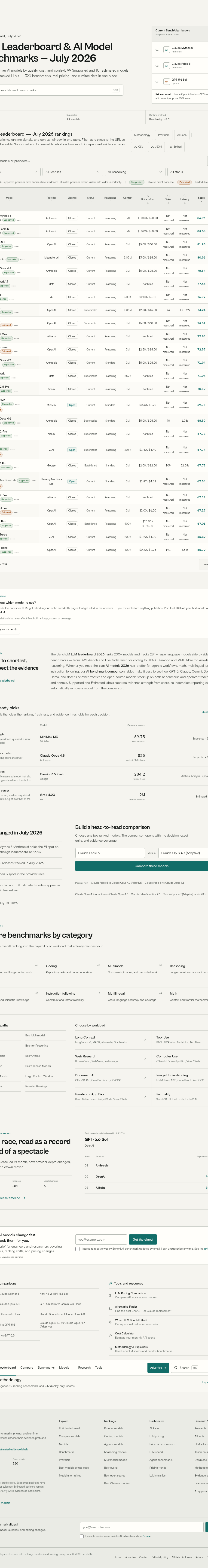 Teardown screenshot of benchlm.ai